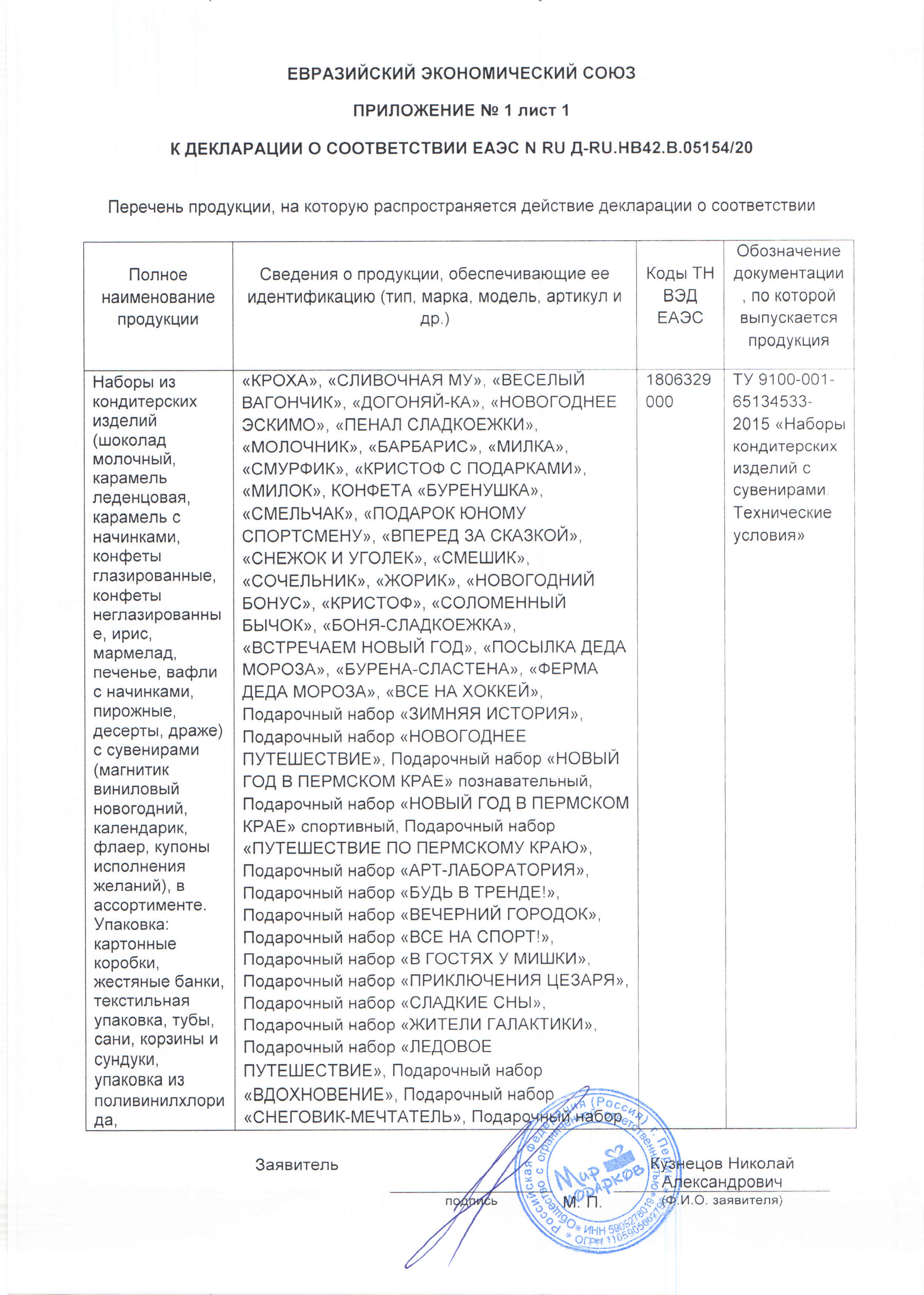 Новогодний Опт 2022 Ростелеком